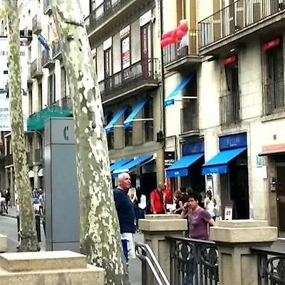 Hotel Peninsular Barcelona